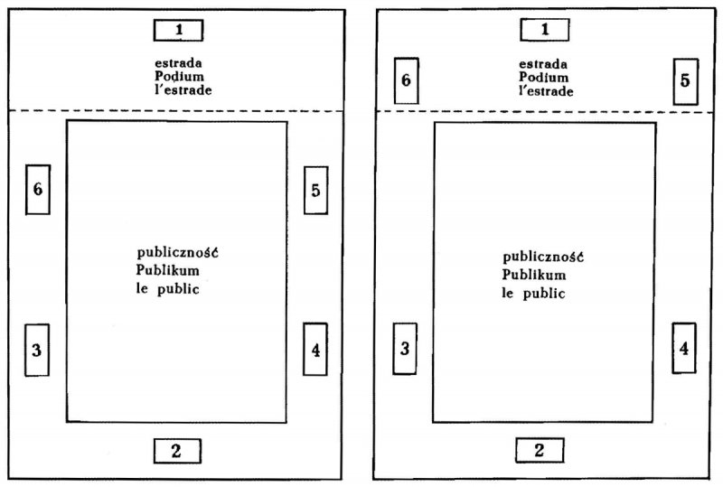 Continuum – disposition of instruments - 
	Continuum. Sextet for percussion instruments – disposition of instruments around the audience (version stereo)